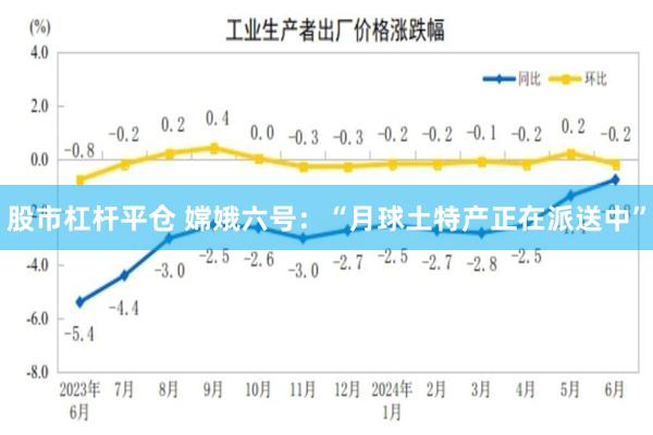 股市杠杆平仓 嫦娥六号：“月球土特产正在派送中”